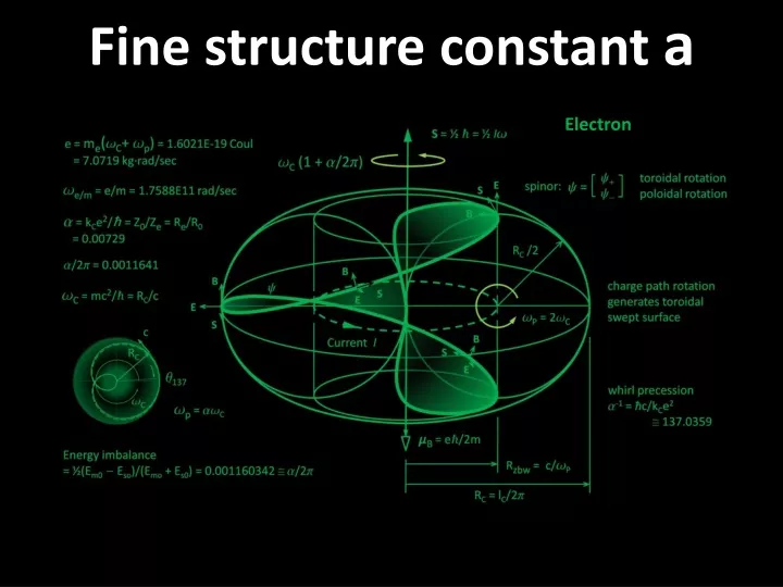fine structure constant a