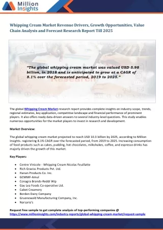 whipping cream market revenue drivers growth
