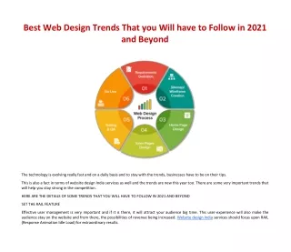 Best Web Design Trends That you Will have to Follow in 2021 and Beyond