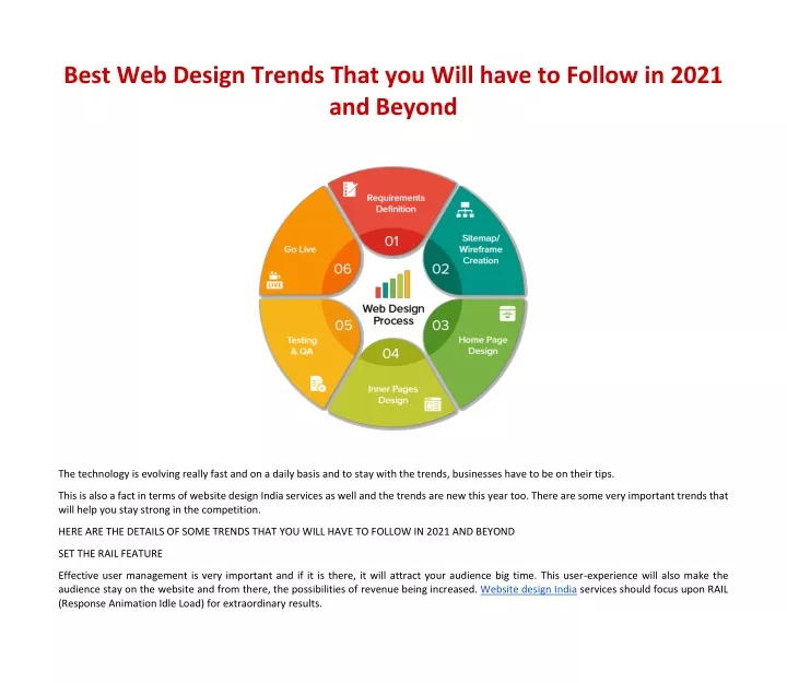 best web design trends that you will have