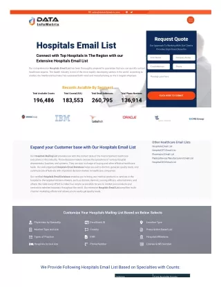 Hospitals Email List