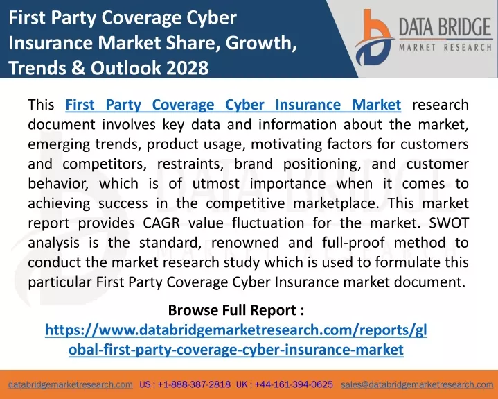 first party coverage cyber insurance market share