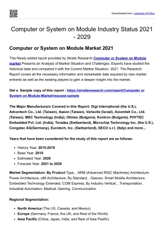 Computer or System on Module Market