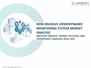 non invasive hemodynamic monitoring system market