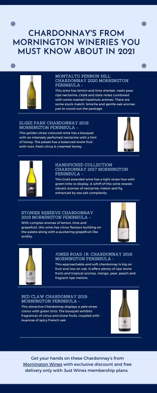 Chardonnay's From Mornington Wineries You Must Know About in 2021