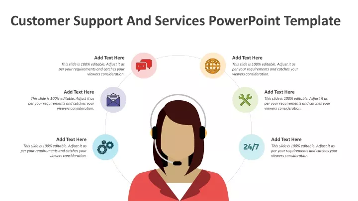 customer support and services powerpoint template