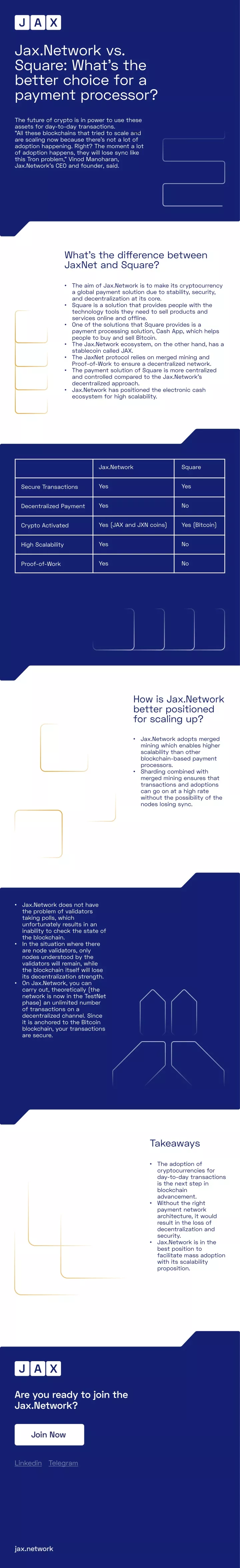 jax network vs square what s the better choice