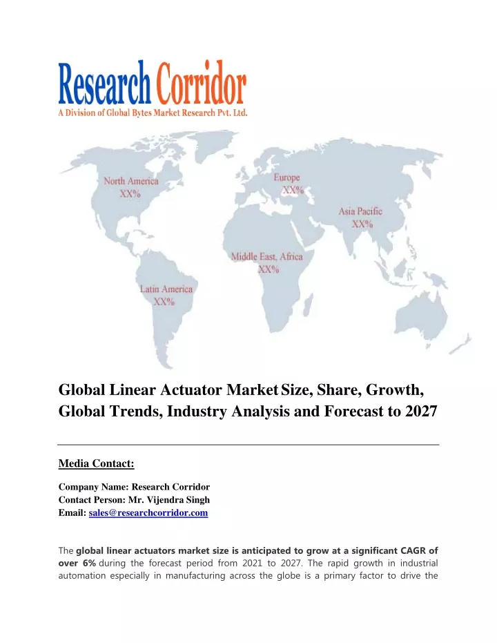 global linear actuator market size share growth