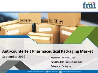 Anti-counterfeit Pharmaceutical Packaging Market