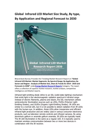 global infrared led market size study by type