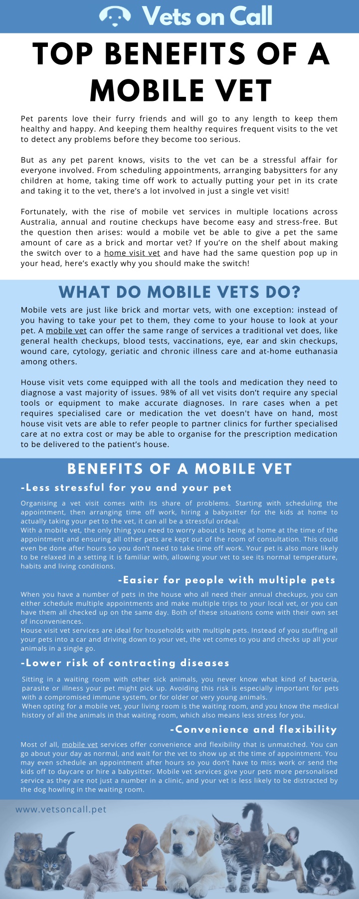 vets on call