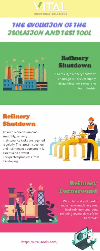 More minimalistic approach for Refinery Shutdown