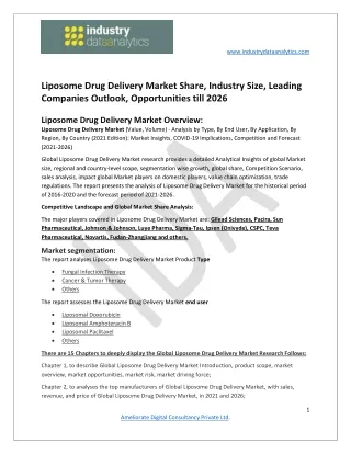 Liposome drug delivery market Growth, Developments Analysis and Precise Outlook