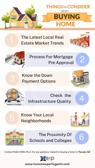 9 Things To Consider When Buying A House In Arizona