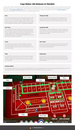Craps Wetten: Alle Wettarten im Überblick
