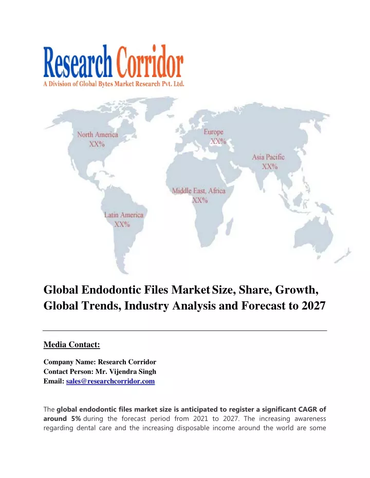 global endodontic files market size share growth