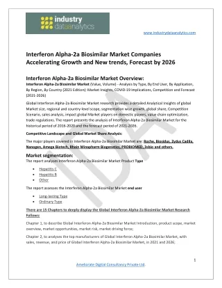 Interferon Alpha-2a Biosimilar Market Scenario & Prominent Key Players Analysis