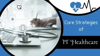 Most Complex Solutions for Daily Operations