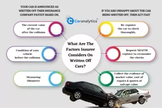 How does car write off check alerts in buying a lemon car?