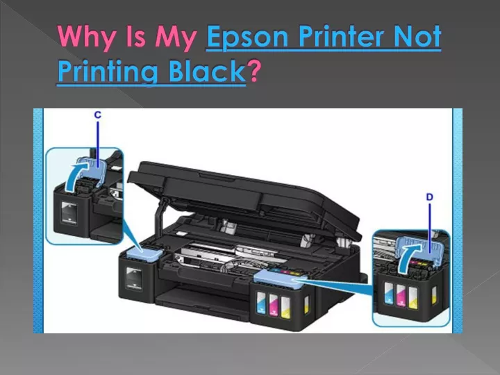 Ppt Fix Epson Printer Not Printing Black Powerpoint Presentation Free Download Id10873471 6354