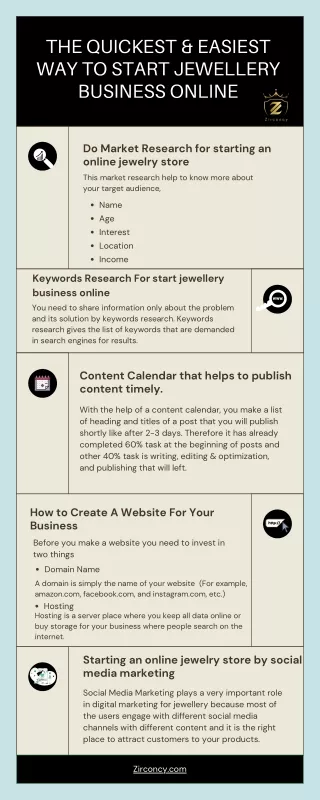 The Quickest & Easiest Way To Start Jewellery Business Online