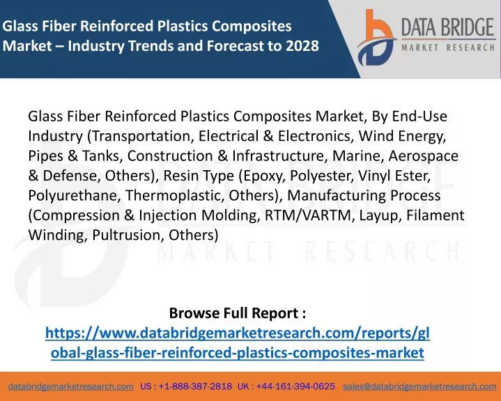 glass fiber reinforced plastics composites market