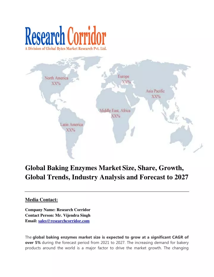 global baking enzymes market size share growth