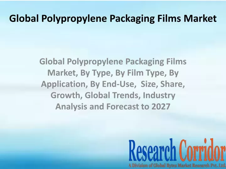 global polypropylene packaging films market