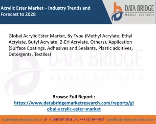 Global Acrylic Ester Market – Industry Trends and Forecast to 2028