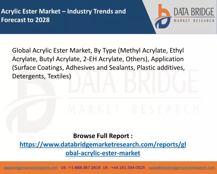 acrylic ester market industry trends and forecast