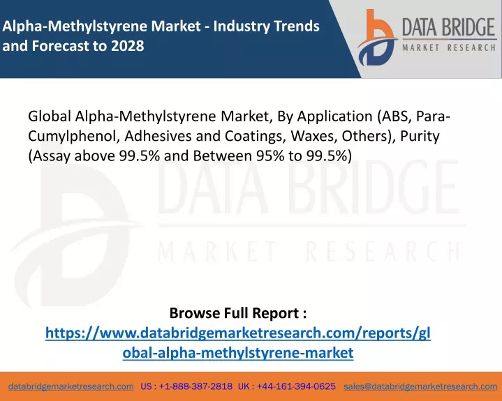 alpha methylstyrene market industry trends