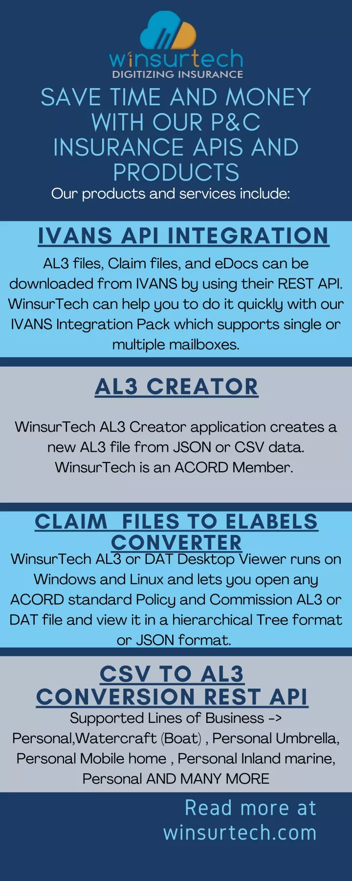 save time and money with our p c insurance apis