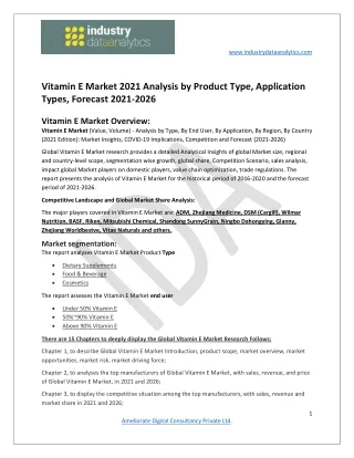 Vitamin E Market Scenario & Prominent Key Players Analysis 2021 to 2026