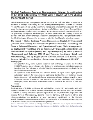 global business process management market
