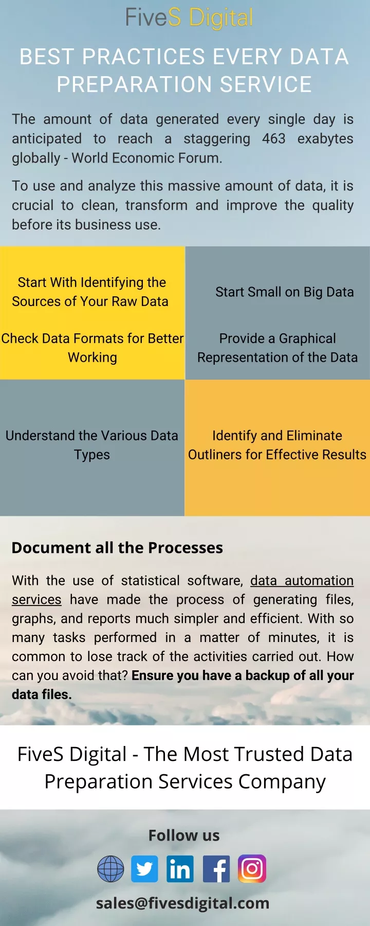 best practices every data preparation service