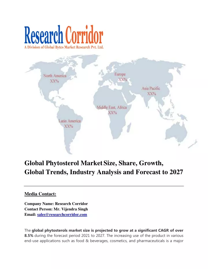 global phytosterol market size share growth