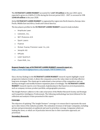 the ultrafast lasers market accounted