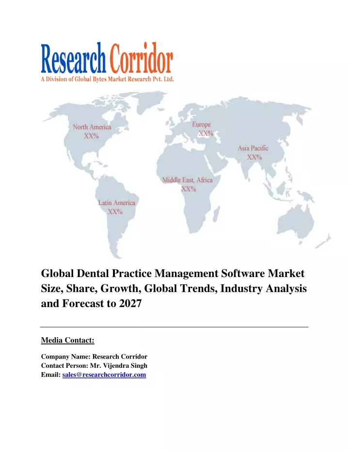 global dental practice management software market