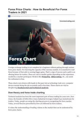 fxreviewtrading.com-Forex Price Charts  How its Beneficial For Forex Traders in 2021