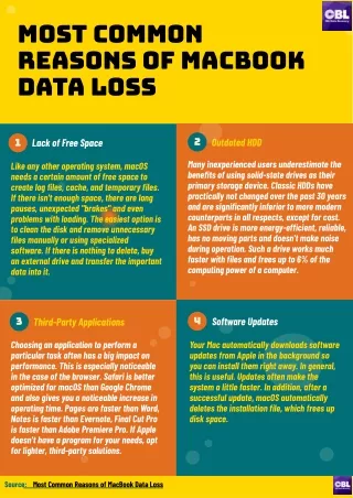 Most Common Reasons of MacBook Data Loss