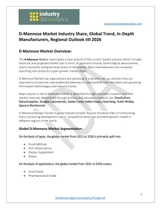 www industrydataanalytics com