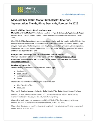 Medical Fiber Optics Market Revenue Analysis and Industry Forecast, 2021 to 202