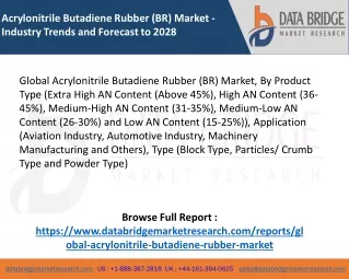 Global Acrylonitrile Butadiene Rubber (BR) Market - Industry Trends and Forecast to 2028