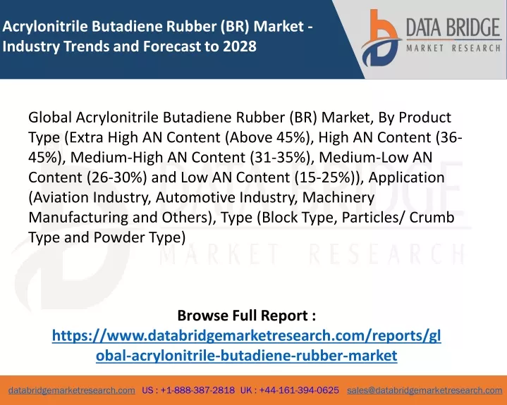 acrylonitrile butadiene rubber br market industry