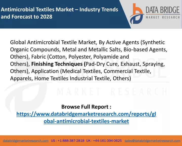 antimicrobial textiles market industry trends