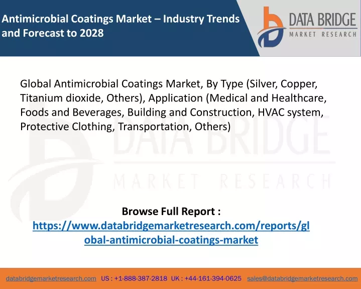 antimicrobial coatings market industry trends