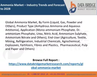 Global Ammonia Market – Industry Trends and Forecast to 2028