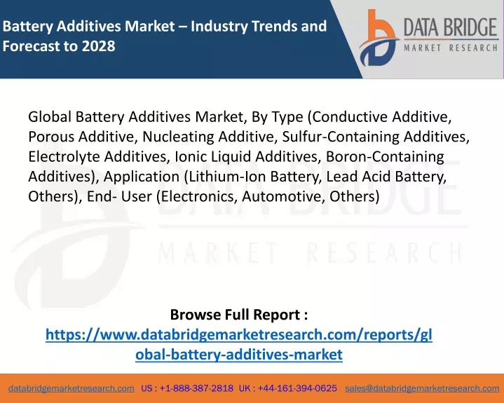 battery additives market industry trends