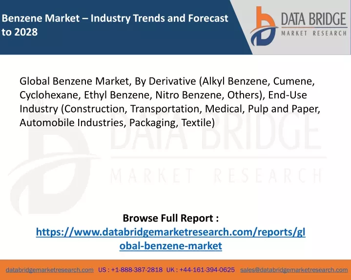 benzene market industry trends and forecast