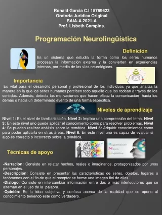 Oratoria Juridica Infografia